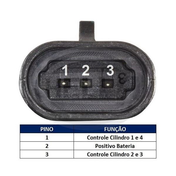 Bobina de Ignição Hella HBI4373, foto 2