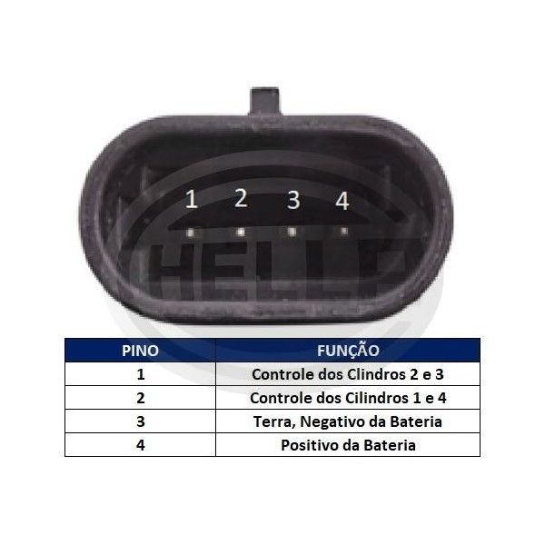 Bobina de Ignição Hella HBI0013, foto 2