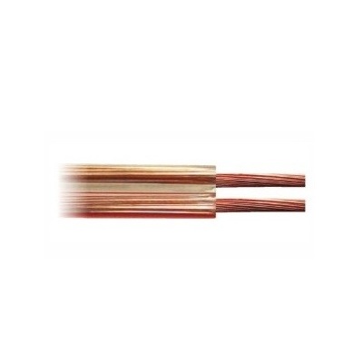 Cabo Duplo 15 Metros Acionamento/Antena Uniq Cable XM702BL15