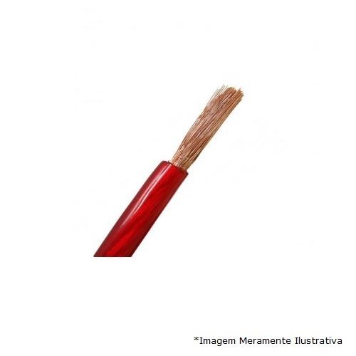 Cabo Unifilar Positivo Módulo de Som Vermelho 1X21 mm 7 Metros DNI P2100CC7