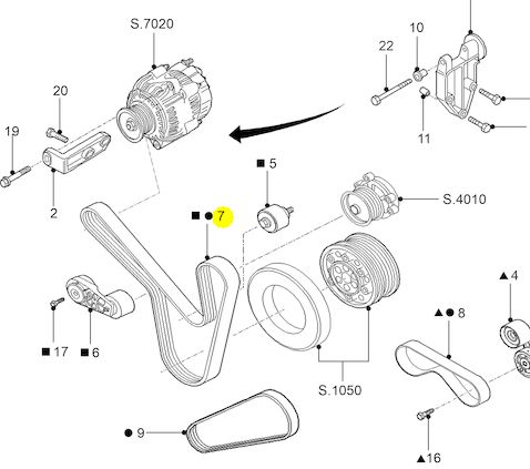Correia do Alternador Dayco 12PK1814HD