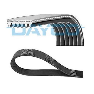 Correia do Alternador Dayco 6PK1820