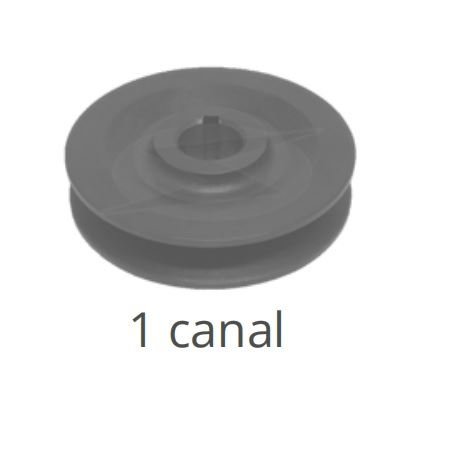 Polia do Alternador Triade T802