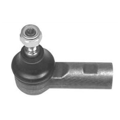 Terminal da Barra Tensora SKF VKY4858