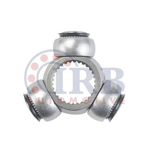 Trizeta IRB IR28901