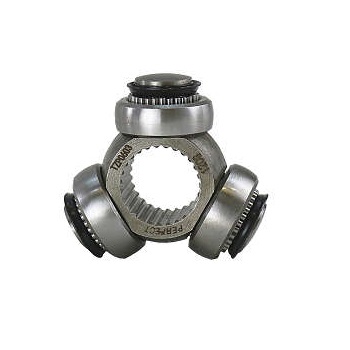 Trizeta Perfect TZP0603