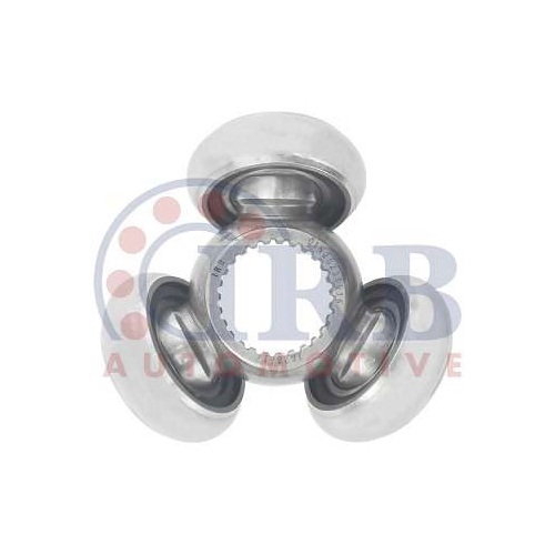 Trizeta IRB IR28614